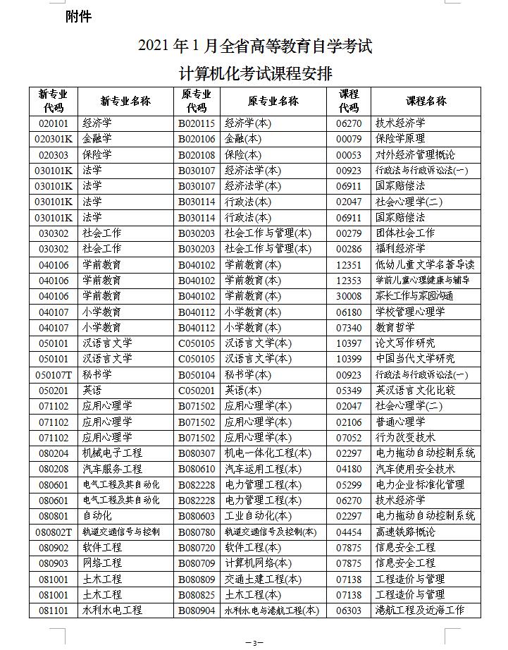 2021年1月湖南自考计算机化考试报考公告(图1)
