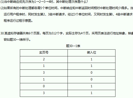 全国2010年7月自学考试计算机系统结构试题(图3) 全国2010年7月自学考试计算机系统结构试题(图3)