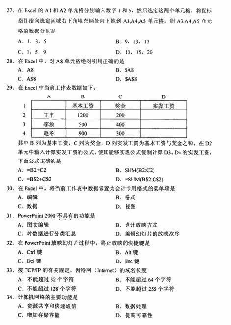 全国2009年4月高等教育自学考试计算机应用基础试卷(图4) 全国2009年4月高等教育自学考试计算机应用基础试卷(图4)