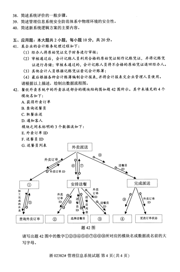 2019年10月自考02382管理信息系统真题 2019年10月自考02382管理信息系统真题及答案(图4)