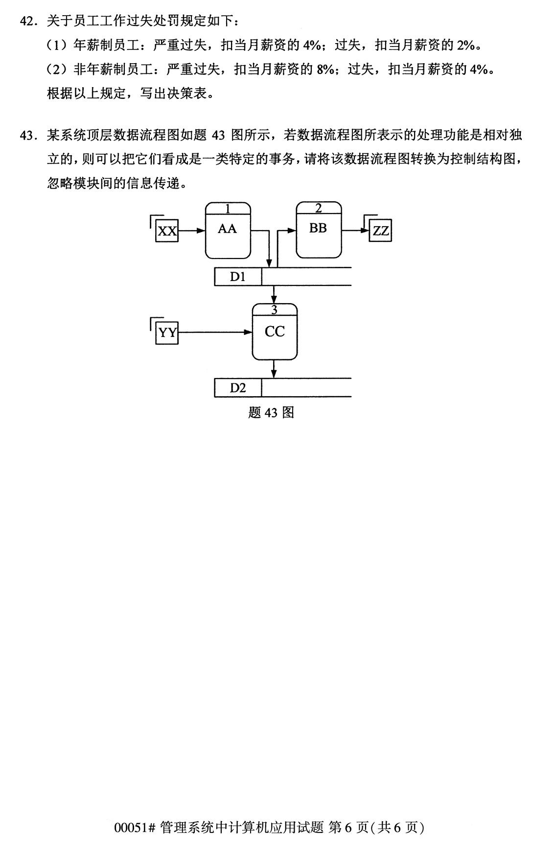 2020年8月湖南省自学考试本科管理系统中计算机应用真题(图6) 2020年8月湖南省自学考试本科管理系统中计算机应用真题(图6)