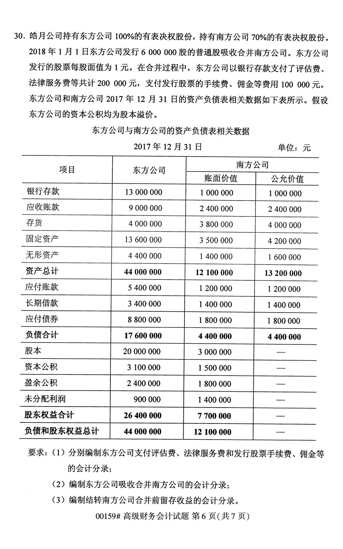 2020年8月湖南省自学考试本科高级财务会计真题(图6)