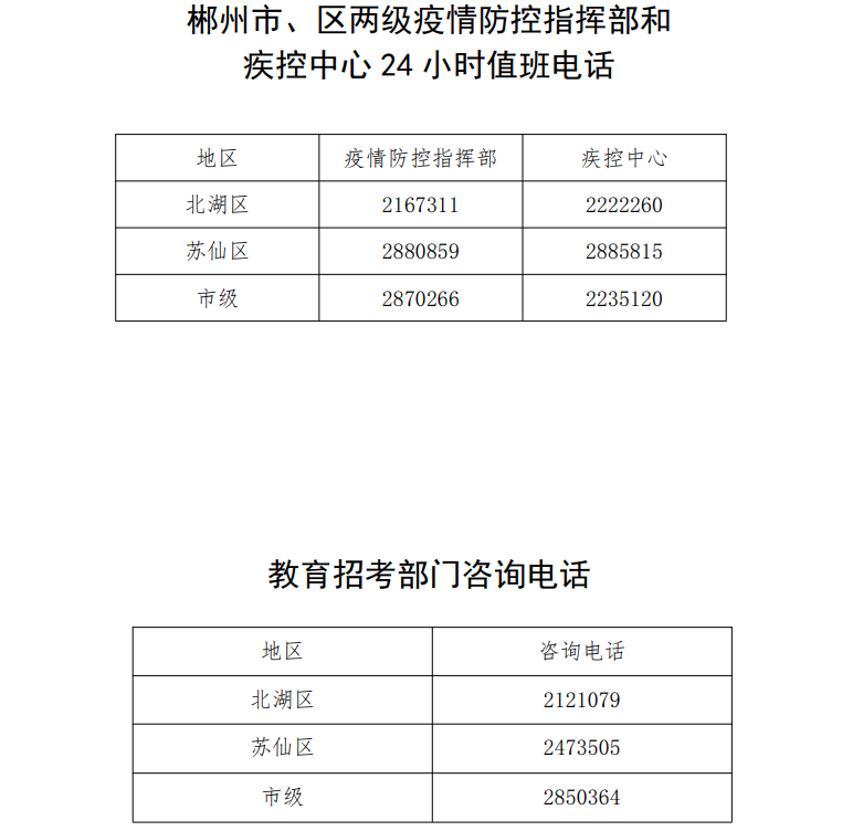 2022年10月郴州自考考区疫情防控考生须知 2022年10月郴州自考考区疫情防控考生须知(图3)