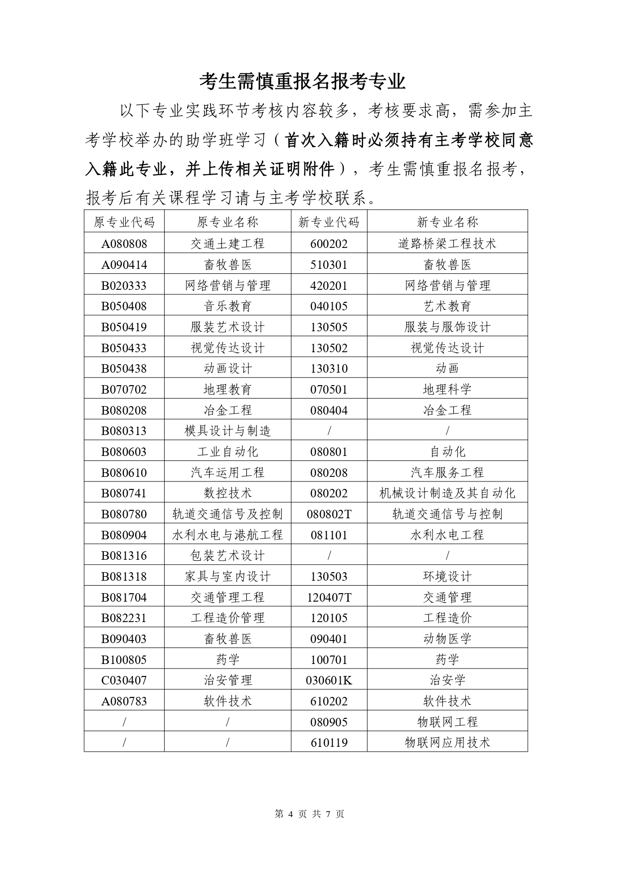 2023年4月湖南自考新生入籍操作指南 2023年4月湖南自考新生入籍操作指南(图4)
