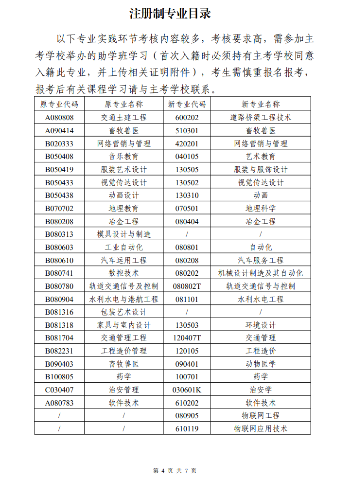 2023年4月湖南自考操作指南(图4)