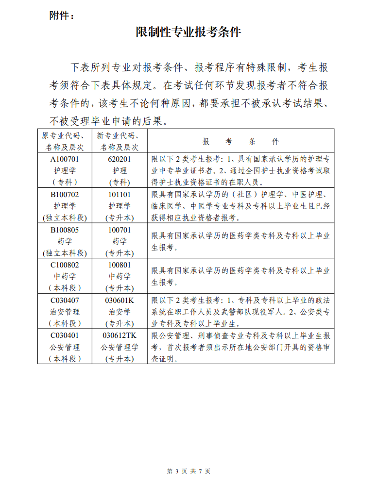 2023年4月湖南自考操作指南(图3)