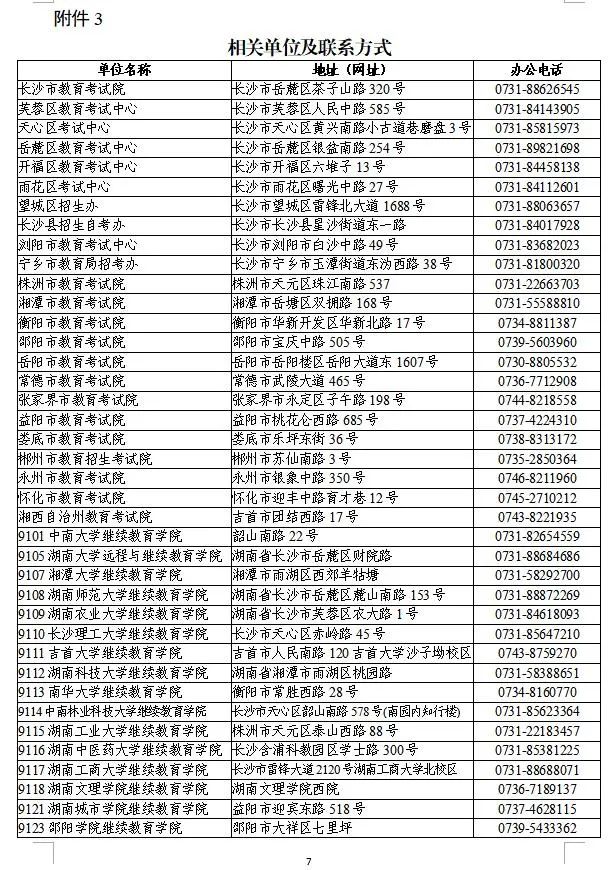 2023年10月湖南省长沙自学考试报名报考公告(图8)
