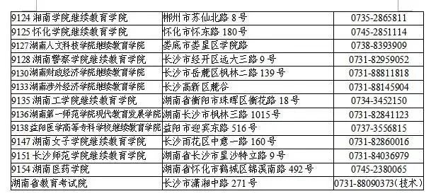 2023年10月湖南省高等教育自学考试报名报考公告 2023年10月湖南省高等教育自学考试报名报考公告(图8)