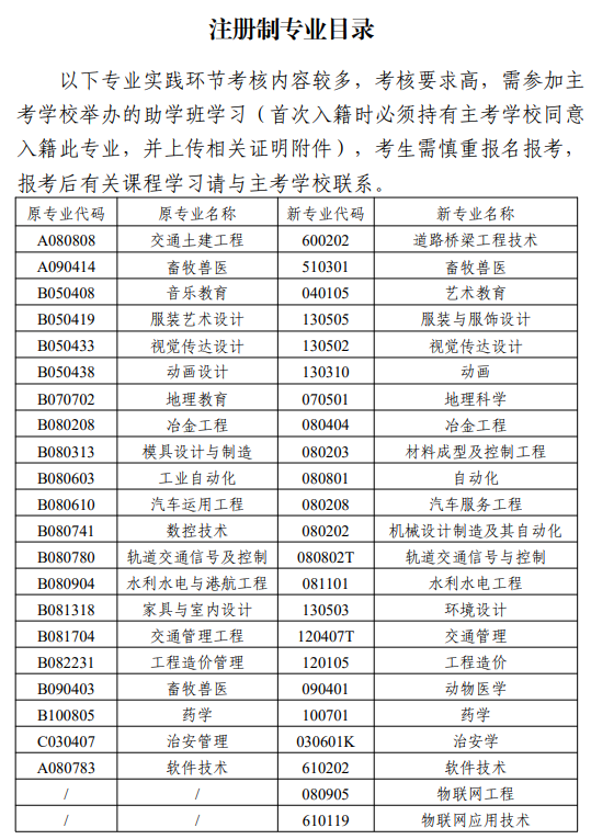 2023年10月湖南湘潭自学考试新生入籍操作指南(图6)