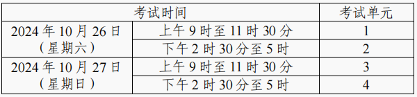 2024年10月湖南省株洲自学考试课程安排及教材目录有关事项的通知(图2)