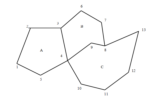 湖南省高等教育自学考试计量地理与地理信息系统02103课程考试大纲(图1) 湖南自考计量地理与地理信息系统02103课程考试大纲(图1)