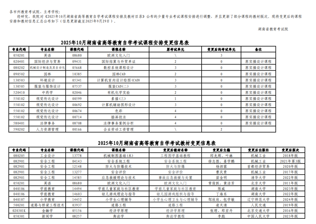  湖南省2025年10月自考课程安排和教材变更汇总表(图2)