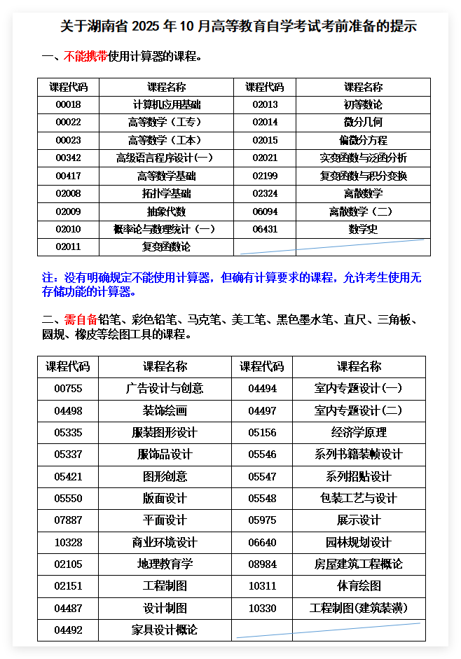 2025年10月湖南省自考考前温馨提示！