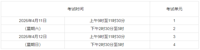 2026年上半年湖南自考考试时间是啥时候呀？(图3)