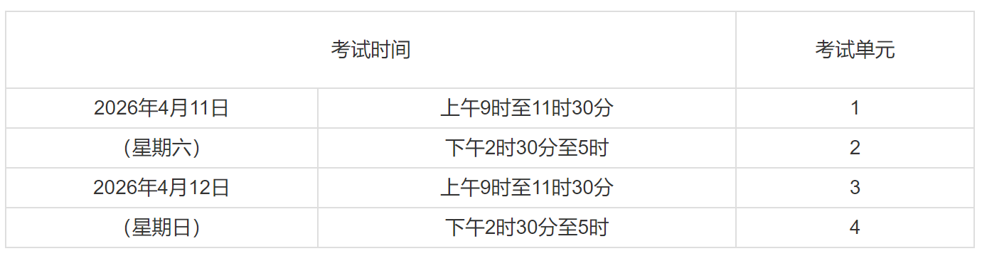 2026年上半年湖南自考考试时间是啥时候呀？(图2)