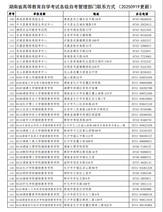 2025年湖南省高等教育自学考试各级自考管理部门联系方式（9月19日更新）(图4)