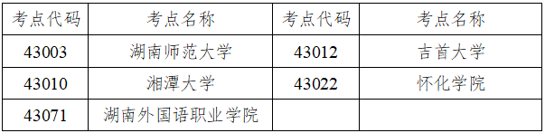 2026年上半年全国大学英语四、六级考试及高等学校英语应用能力考试报名工作的通知!(图3) 2026年上半年全国大学英语四、六级考试及高等学校英语应用能力考试报名工作的通知!(图3)