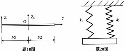 全国2008年1月高等教育自学考试工程力学（一）试(图3)