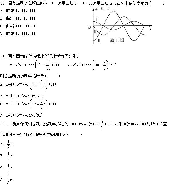 全国2008年4月高等教育自学考试物理（工）试题(图5)