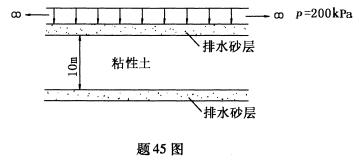 全国2008年10月高等教育自学考试工程地质及土力(图5) 全国2008年10月高等教育自学考试工程地质及土力(图5)