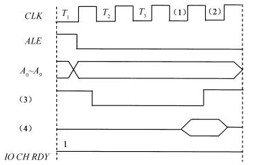 全国2009年1月高等教育自学考试计算机通信接口技(图2) 全国2009年1月高等教育自学考试计算机通信接口技(图2)