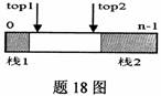全国2009年10月高等教育自学考试数据结构试题(图2) 全国2009年10月高等教育自学考试数据结构试题(图2)