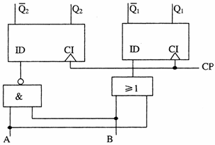 全国2009年10月高等教育自学考试计算机原理试题(图5)