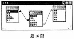 全国2009年10月高等教育自学考试数据库及其应用(图4)
