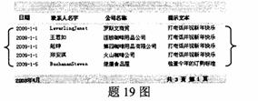全国2009年10月高等教育自学考试数据库及其应用(图5)