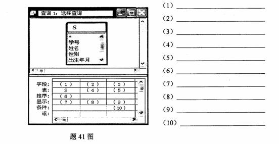 全国2009年10月高等教育自学考试数据库及其应用(图8)
