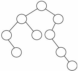 全国2009年10月高等教育自学考试数据结构导论试(图5)