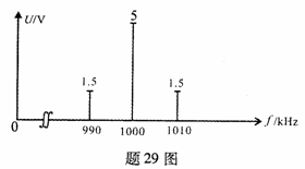 全国2010年1月高等教育自学考试非线性电子电路试(图9)