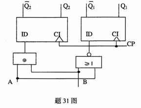 全国2010年1月高等教育自学考试计算机原理试题(图4)