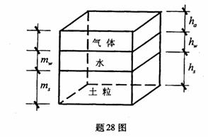 全国2010年1月高等教育自学考试土力学及地基基础(图1)