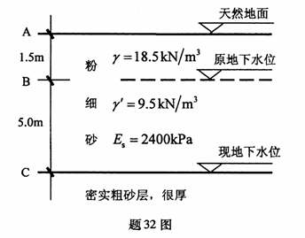 全国2010年1月高等教育自学考试土力学及地基基础(图3)
