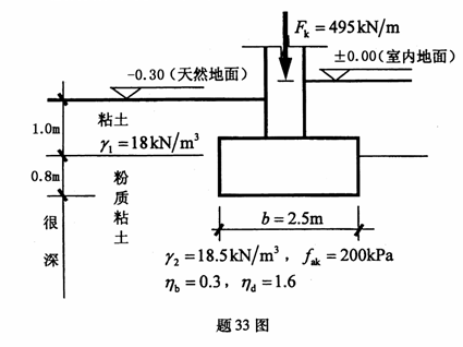 全国2010年1月高等教育自学考试土力学及地基基础(图4)