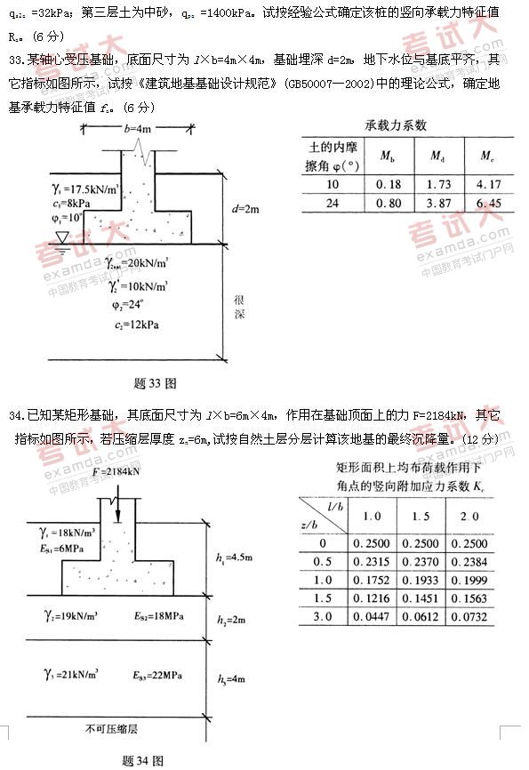 全国2010年10月高等教育自学考试土力学及地基基(图2) 全国2010年10月高等教育自学考试土力学及地基基(图2)