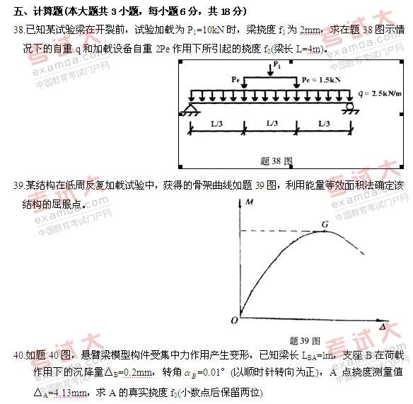 全国2010年10月高等教育自学考试建筑结构试验试(图2) 全国2010年10月高等教育自学考试建筑结构试验试(图2)