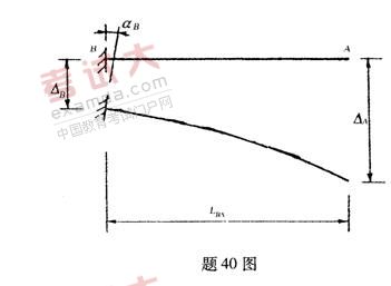 全国2010年10月高等教育自学考试建筑结构试验试(图3) 全国2010年10月高等教育自学考试建筑结构试验试(图3)