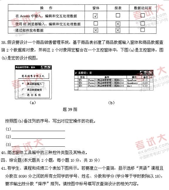 全国2010年10月高等教育自学考试数据库及其应用(图1) 全国2010年10月高等教育自学考试数据库及其应用(图1)