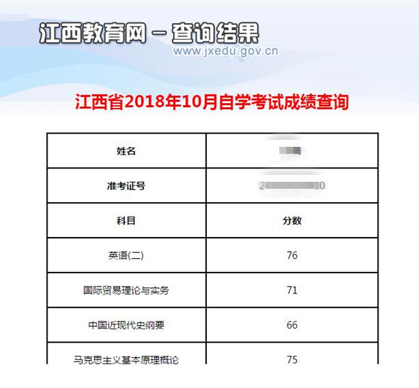 湘潭自考成绩在网上怎查询(图2)